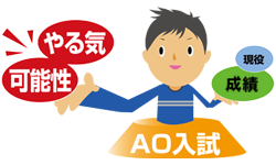 アドミッション・ポリシーに沿った学生を選抜