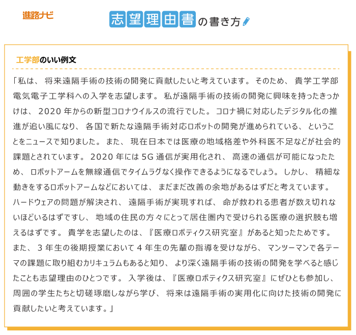 志望理由書の例文