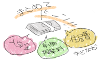 自力進学のススメ 進学支援・学費サポートガイド