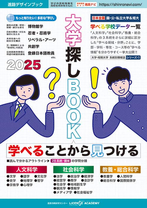 人文科学、社会科学、教養・総合科学