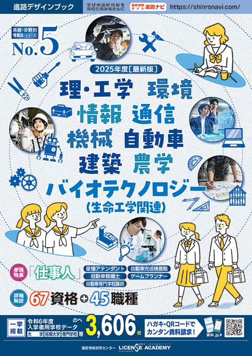 理・工学 環境 情報 通信 機械 自動車 建築 農学 バイオテクノロジー（生命工学関連）