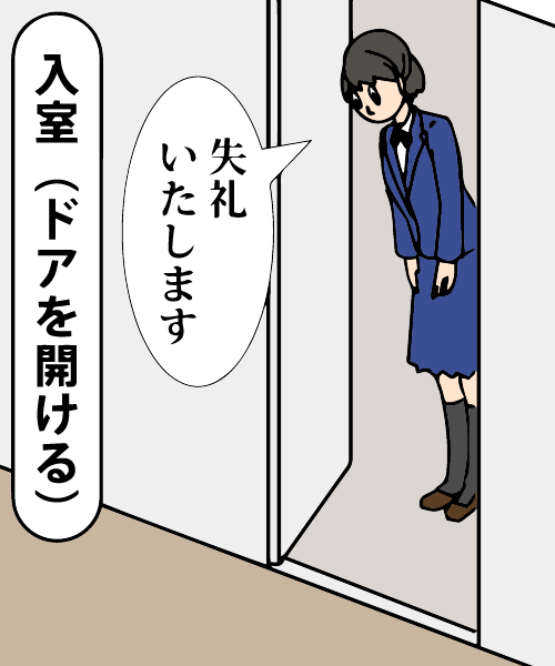 入室（ドアを開ける）